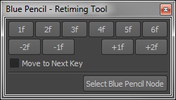 Retiming Tool